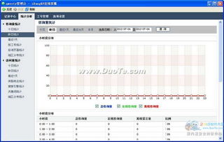 ibangkf網站在線客服系統(tǒng)軟件 v2.0.16.0 電腦客戶端版 雷達下載與計算機系統(tǒng)服務詳解