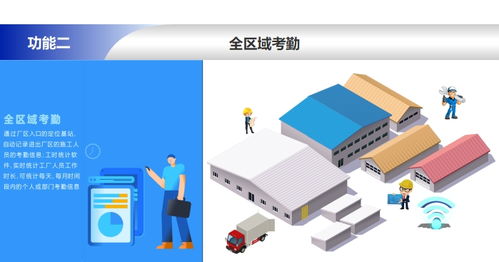 工廠精確定位系統(tǒng)解決方案 蘇州陸禾以專業(yè)計算機系統(tǒng)服務鑄就誠信典范